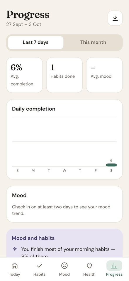 Bloom Progress screen